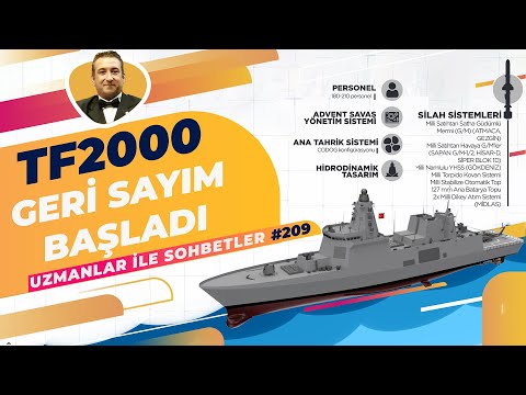 TF2000 için Geri Sayım Başladı | Anka 3 | Kızılelma