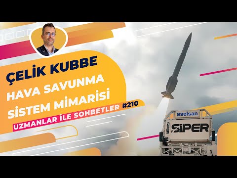 Çelik Kubbe ve Hava Savunma Sistem Mimarisi