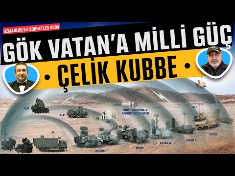 Gök Vatan&#039;a Milli Güç Çelik Kubbe